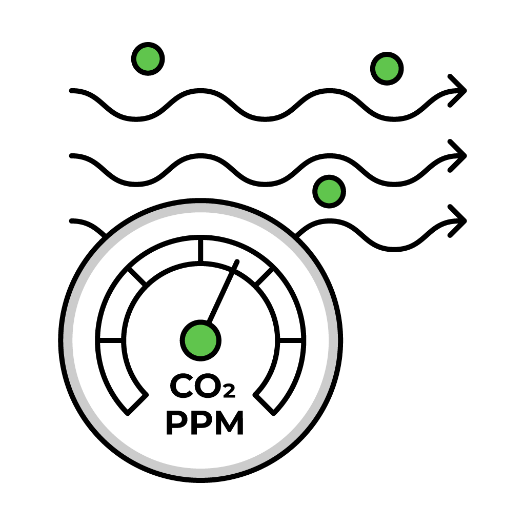 Monitor-indoor-air-quality