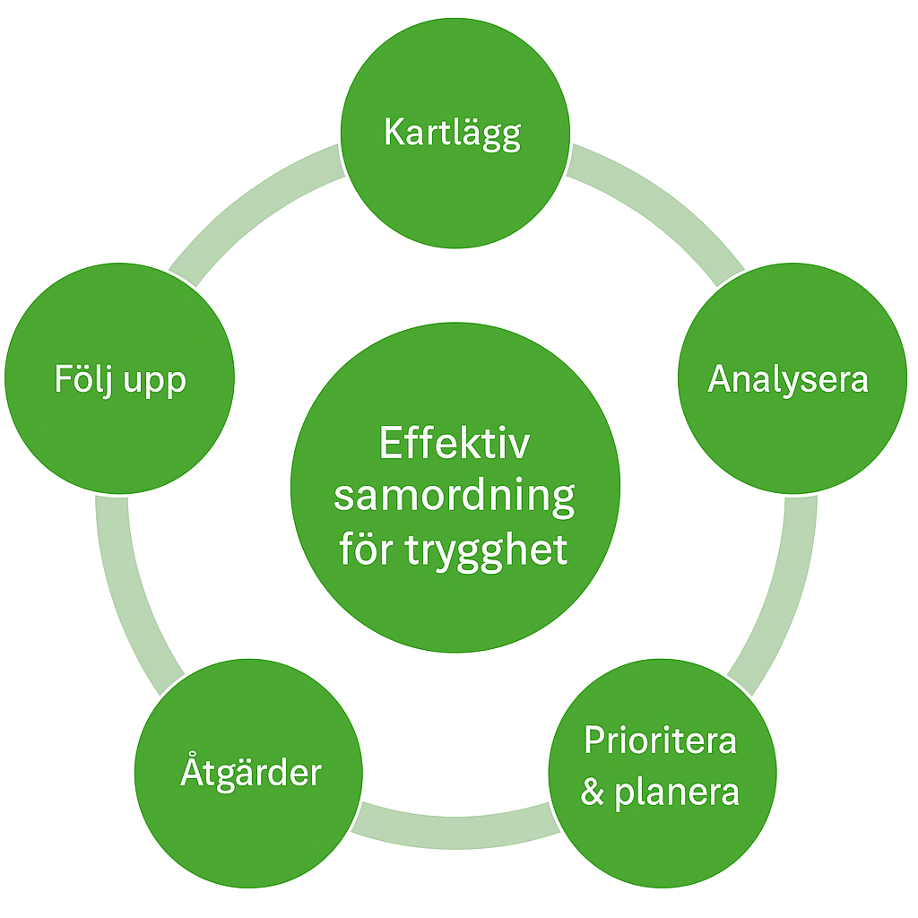 ChatGPT Image 3 dec. 2025 09_48_30